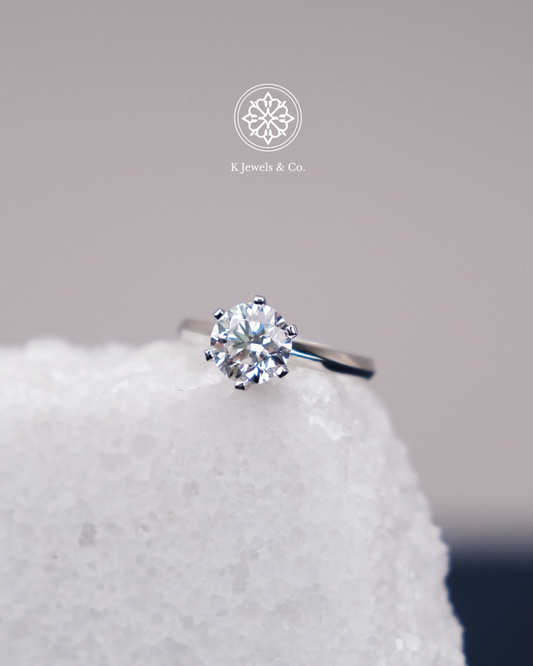 2ct Round Diamond Ring w/ GIA