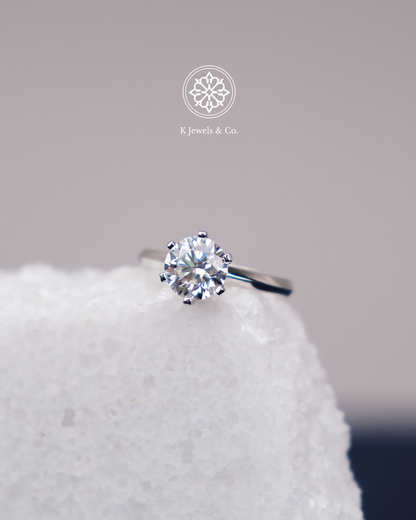 2ct Round Diamond Ring w/ GIA